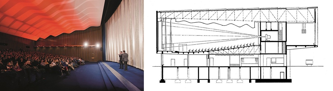 links: Berlin, Kino International, Zuschauerraum (Bild: David von Becker, 2013); rechts: Berlin, Kino International, Schnitt (Bildquelle: Deutsche Architektur 12, 1964, 4)