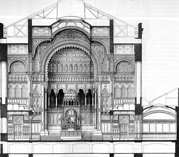 Berlin, Neue Synagoge, Schnitt (Bildquelle: Atlas zur Zeitschrift für Bauwesen, 1866)