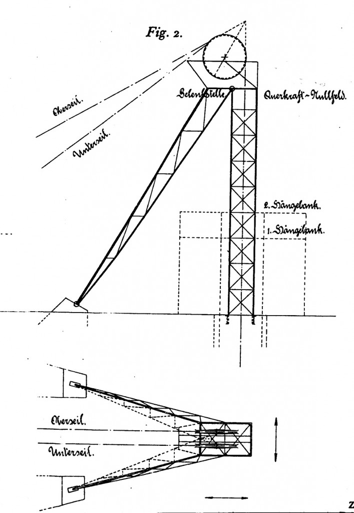 Fördergerüst in Kastenbauweise (Bauart: Zschetsche, Patent 135342) (Bild: Archiv W. Buschmann)